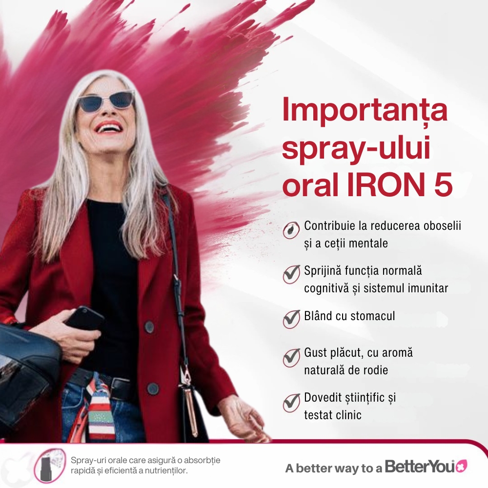 Iron Oral Spray (25 ml), BetterYou 5